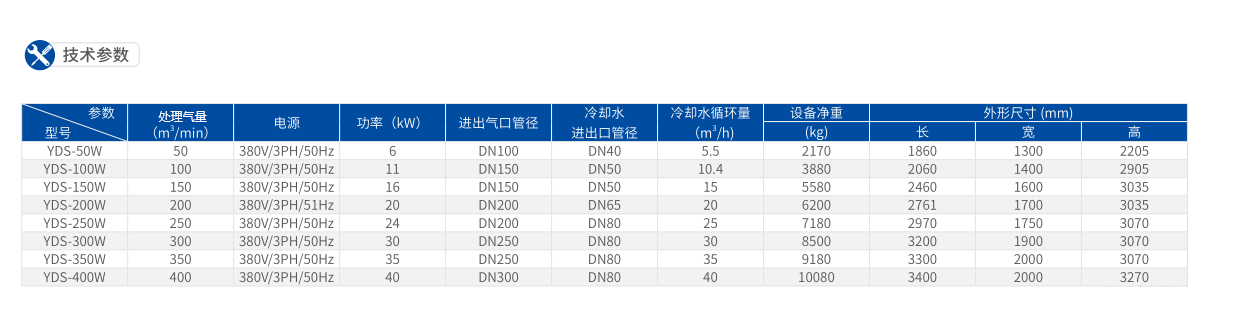 k8凯发(中国)天生赢家·一触即发_产品5553