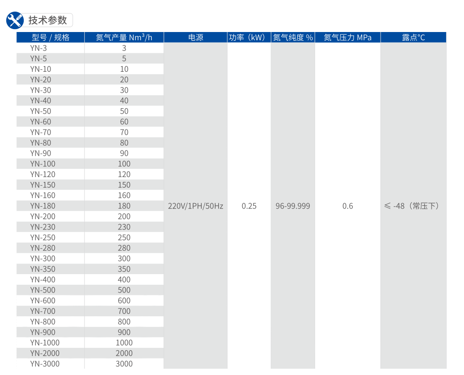 k8凯发(中国)天生赢家·一触即发_项目6957