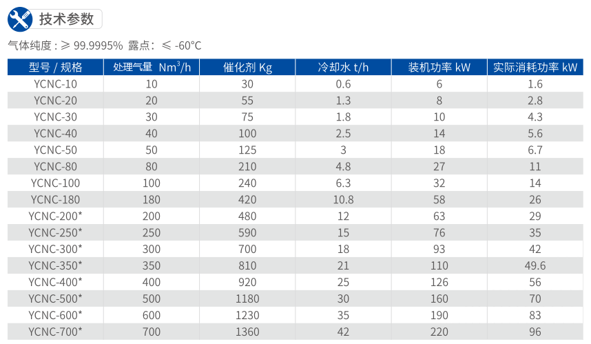 k8凯发(中国)天生赢家·一触即发_公司6451