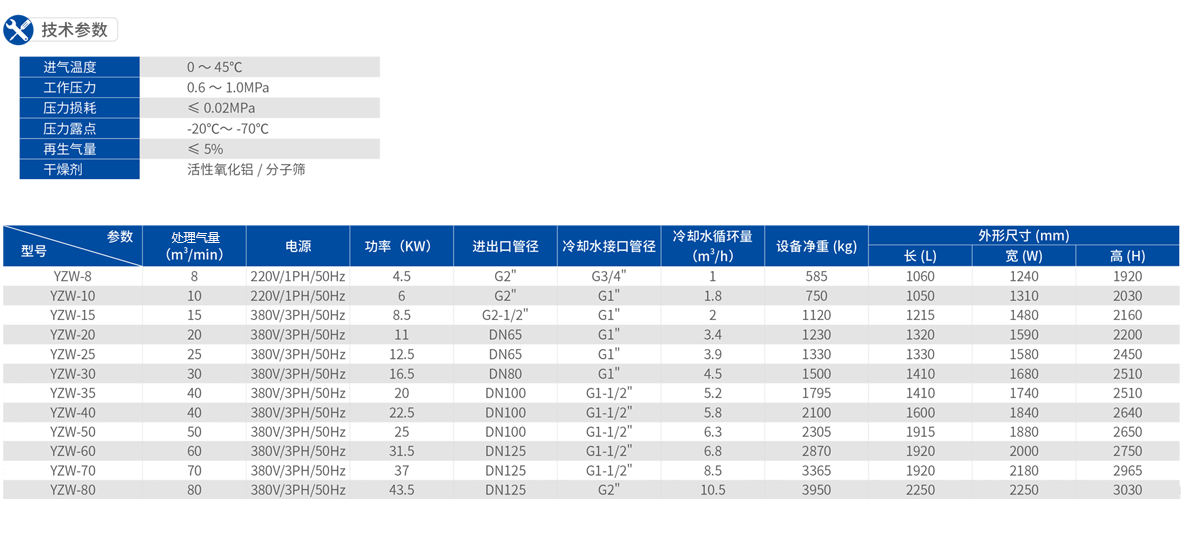 k8凯发(中国)天生赢家·一触即发_项目3110