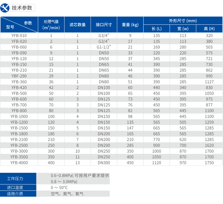 k8凯发(中国)天生赢家·一触即发_image5435