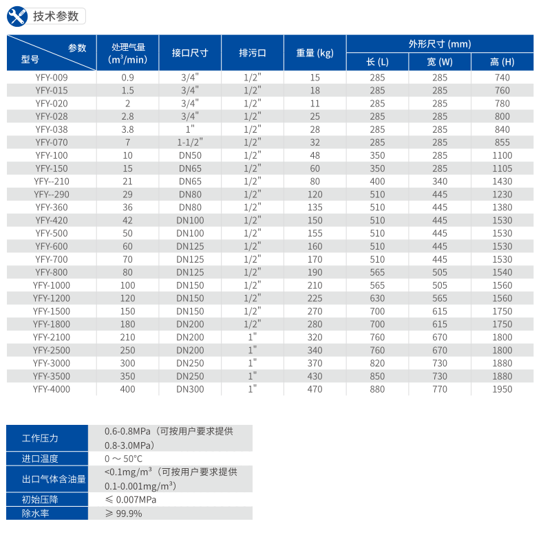 k8凯发(中国)天生赢家·一触即发_首页3235