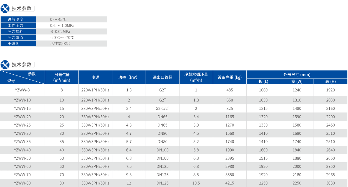 k8凯发(中国)天生赢家·一触即发_首页7273